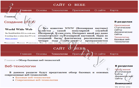 Динамический вид