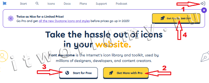 Сайт Font Awesome