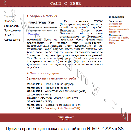 Пример вебресурса ssi